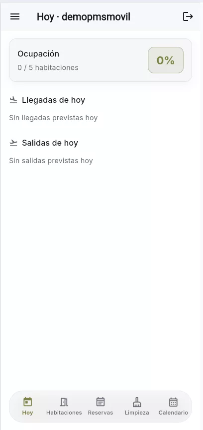 Resumen del día en la app móvil de Alóxame